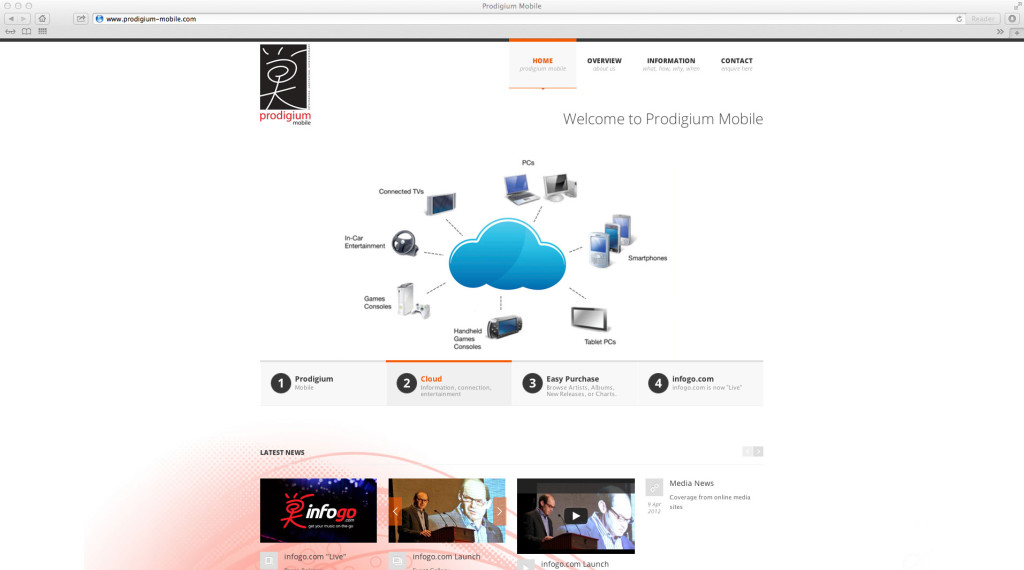 online-prodigium-mobile